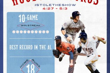@astrosbaseball #StoleTheShow la semaine dernière ....