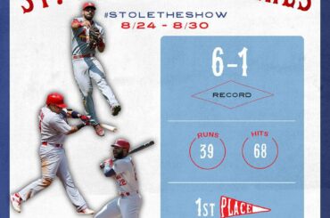 Les oiseaux rouges sont brûlants - toute la saison. #StoleTheShow ...