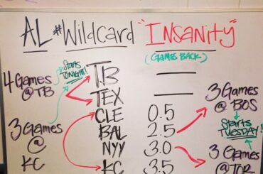 Statut de course AL #WildCard: C'est compliqué ....