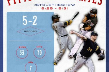 Soulevez le Jolly Roger et continuez à le relever. #StoleTheShow ...