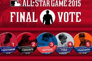 Classement NL #FinalVote:
1. Carlos Martinez
2. Johnny Cueto
3. Clayton Kershaw
4 ...