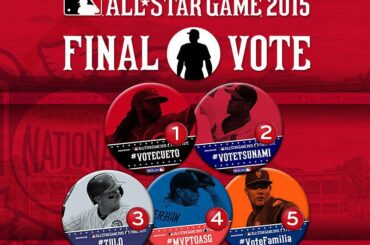 Classement NL #FinalVote:
1. Johnny Cueto
2. Carlos Martinez
3. Troy Tulowitzki
4 ...