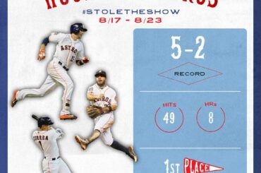 Tout ce qu'ils font, c'est gagner. #StoleTheShow ...