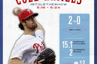 Face à Cole Hamels? Bonne chance. #StoleTheShow ...