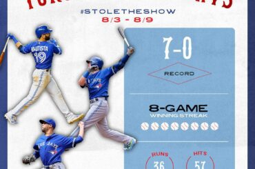 @BlueJays arrivent HOT - ils sont très certainement #StoleTheShow ....