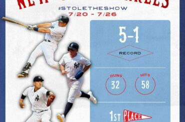 Les Bombers du Bronx prennent leur surnom au sérieux. #StoleTheShow ...