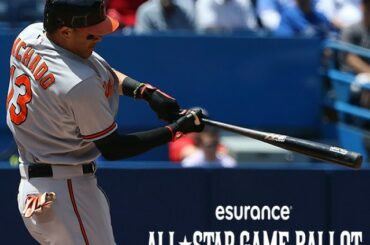 Les 15 derniers matchs de Manny Machado: .410 / .463 / .754. #ASGWorthy?

@ MLB.com / vote ...