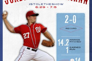 Jordan Zimmermann n’est PAS celui que vous voulez voir sur le monticule maintenant… sauf si vous…