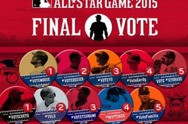 Comment faites-vous passer votre journée plus rapidement?
- VOTE
- VOTE
- VOTER À NOUVEAU
@esuranc ...