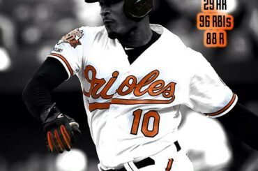 @ simplyaj10 dévoile ses talents ce soir dans le premier match de #ALDS ....