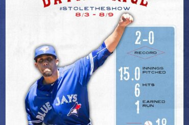 Nouvelle fouille, même dominante David Price. #StoleTheShow ...