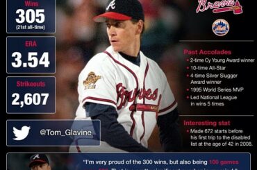 Voici pourquoi Tom Glavine sera inscrit dans le #HOF ....