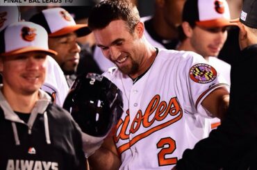 Les @baltimoreorioles font une déclaration, passez devant Tigers dans #ALDS Game 1. #Posts ...