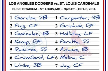 Les alignements sont prévus pour l’essentiel du swing jeu de ce soir. @Dodgers. @ Cardinaux. À...
