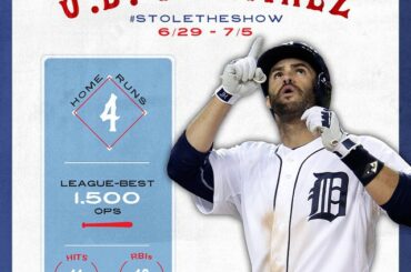 @ jdmartinez20 aimerait revivre cette semaine en boucle. #StoleTheShow ...