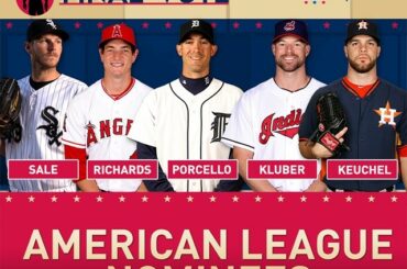 CLASSEMENT: AL #FinalVote sponsorisé par Experian

Chris Sale

Garrett Richards

Ri ...