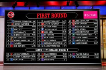 Jour 1 dans les livres. #MLBDraft ...