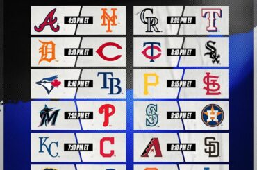 Attachez-vous. Nous avons BEAUCOUP de baseball aujourd'hui.  #Jour d'ouverture...