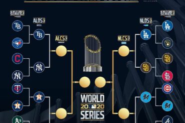 Jusqu'à 8. #Postseason ...