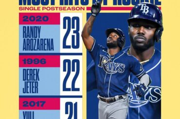 Kevin Kiermaier savait que @Randy_Arozarena était au bord de l'histoire de #postseason.

...