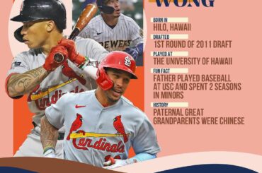 Une grande partie de la fierté et de la passion de @ thewongone808 vient de son A asiatique ...