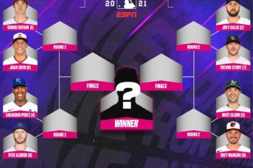 Dingers à Denver.  Le champ @tmobile #HRDerby est SET.  Prédire le support et ...