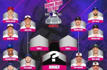 Finale 4 !  Avec qui roules-tu ?  #HRDerby...