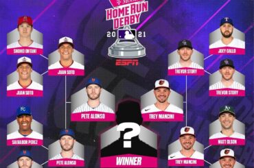 Aurons-nous un nouveau champion du #HRDerby ?...