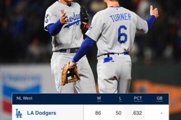 Nous sommes à nouveau attachés au sommet de la NL West.  #SundayNightBaseball décidera qui...