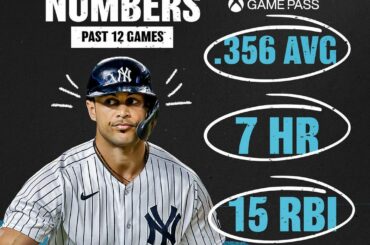 Un circuit et un #walkoff hier soir.  @Giancarlo818 a été imparable récemment !...