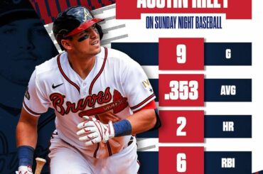 @austin_riley8 est prêt pour #SundayNightBaseball.  Êtes-vous?  ...