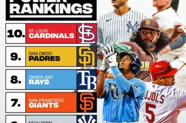 C'est le premier Power Rankings de la saison régulière !  ...