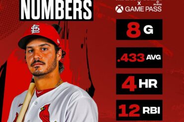 Le NL MVP et le Rookie of the Year pourraient-ils provenir du NL Central?...