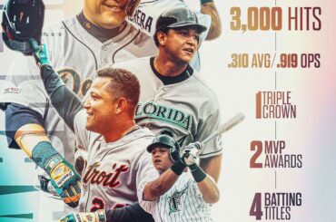 Seuls trois joueurs dans l'histoire de la MLB ont 500 circuits, 3 000 coups sûrs et une carrière de .300+...