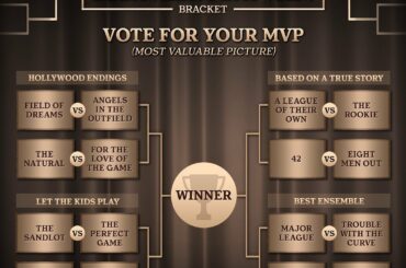 Quel est le meilleur film de baseball de tous les temps ?  ⠀⠀⠀⠀⠀⠀⠀⠀⠀ Remplissez votre support pour ...