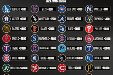 Nous sommes presque dans un mois. Votre choix pour les World Series a-t-il changé ?...