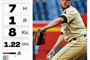 Merrill Kelly est l'homme à faible ERA de la MLB parmi les partants qualifiés....