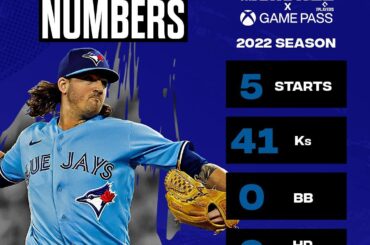 @kevingausman34 a mis en place une clinique pour commencer la saison....