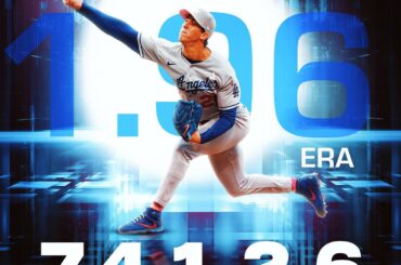 La journée de Walker Buehler le....