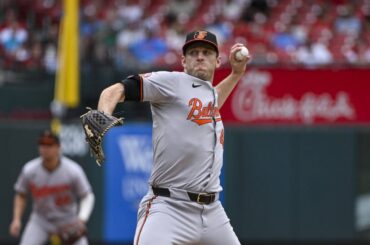 Les Orioles mettent John Means sur la liste des blessés avec une tension à l'avant-bras