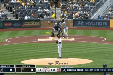 Ronald Acuña Jr tombe avec une blessure apparente à la jambe.  Je ne sais pas si ce message a déjà été publié dans ce sous-marin.