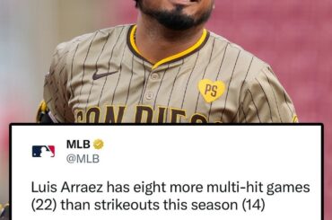 Cette statistique de Luis Arraez est dingue