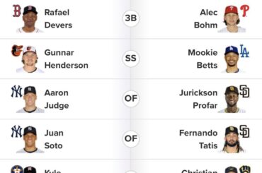 Fan des Orioles ici.  Mon bulletin de vote ASG.  Pensées?
