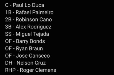 Mes joueurs MLB préférés de ma vie