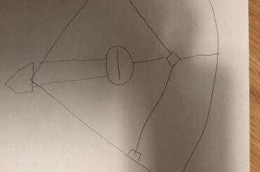 Compte tenu des règles de quart de travail, pourquoi ne pas avoir une ligne physique sur le terrain ?