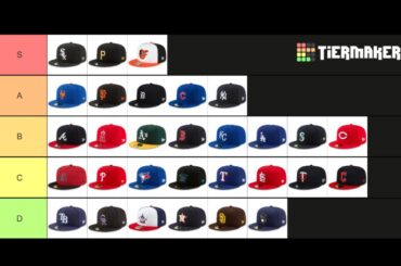 J'ai fait un classement de mes chapeaux MLB Home préférés.