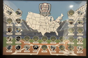 Je reviens tout juste de la Yankee Series contre mes bien-aimés Dodgers…
