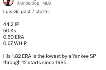 Luis Gil L'as du futur des Yankees