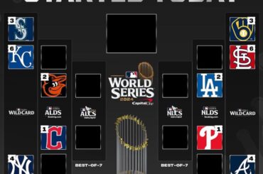 Photo des séries éliminatoires de la MLB à peu près à la moitié de la saison