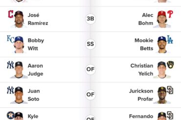 Ma soumission de bulletin de vote ASG.  J'aurais dû inclure des Orioles 😥